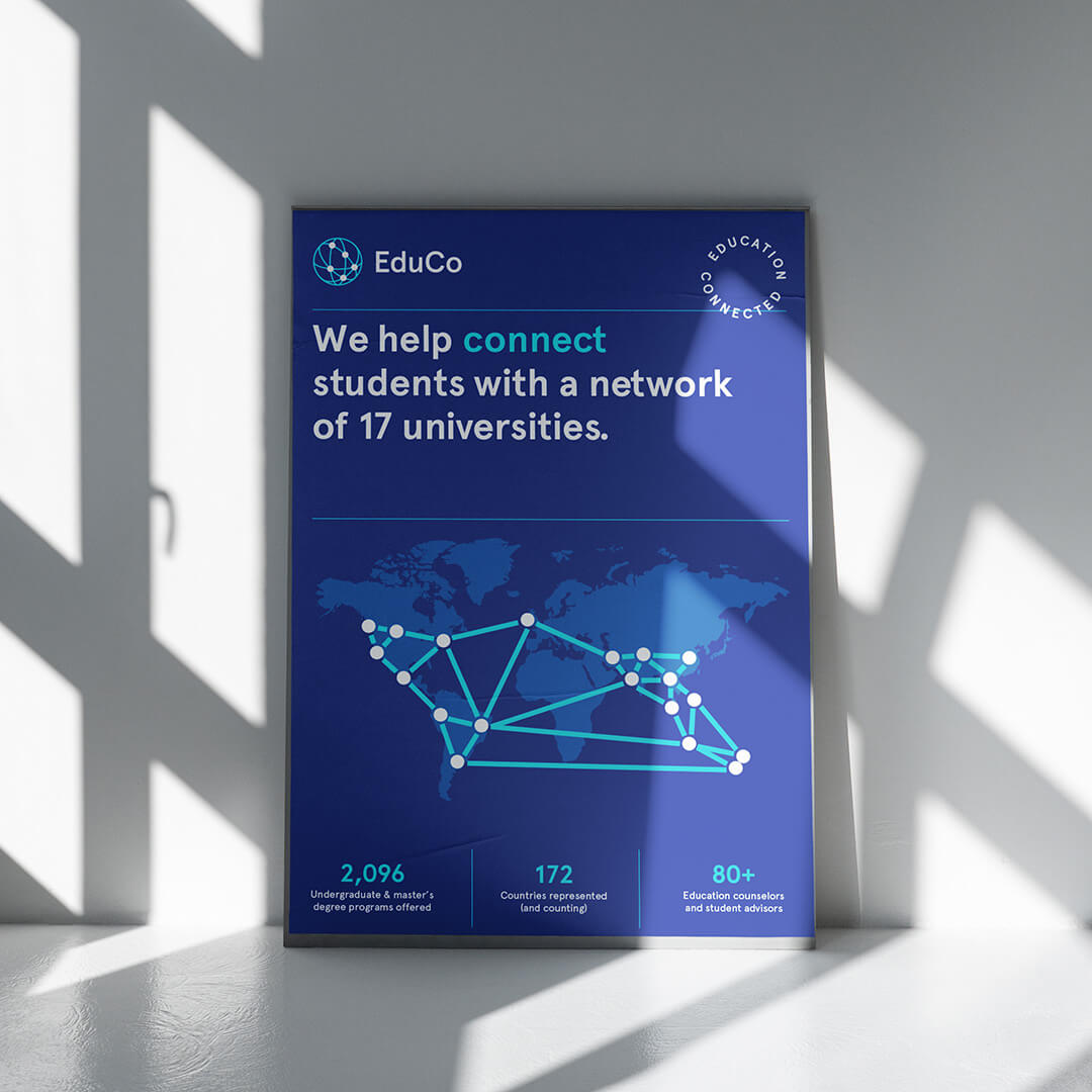 Poster for EduCo displaying a map of the world with connecting llines